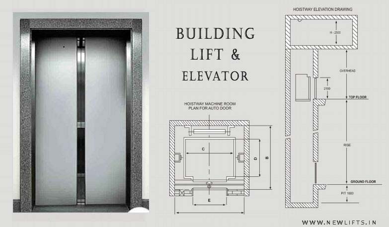 building-lifts-elevators