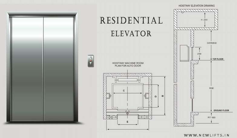 residential-elevators
